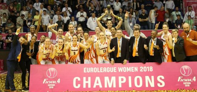 УГМК – четырехкратный! Екатеринбургские баскетболистки вновь выиграли Евролигу
